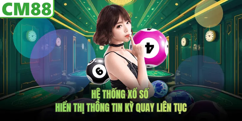 Hệ thống xổ số hiển thị thông tin kỳ quay liên tục